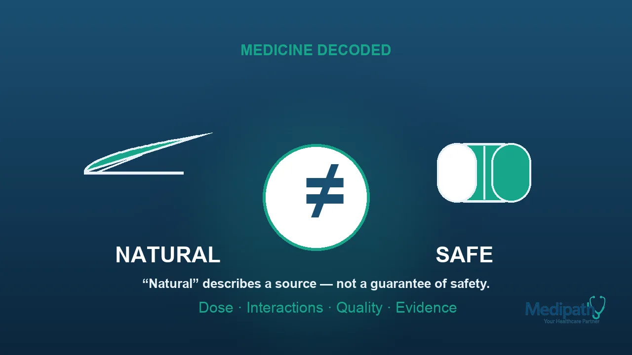 Medicine Decoded — Natural ≠ Safe